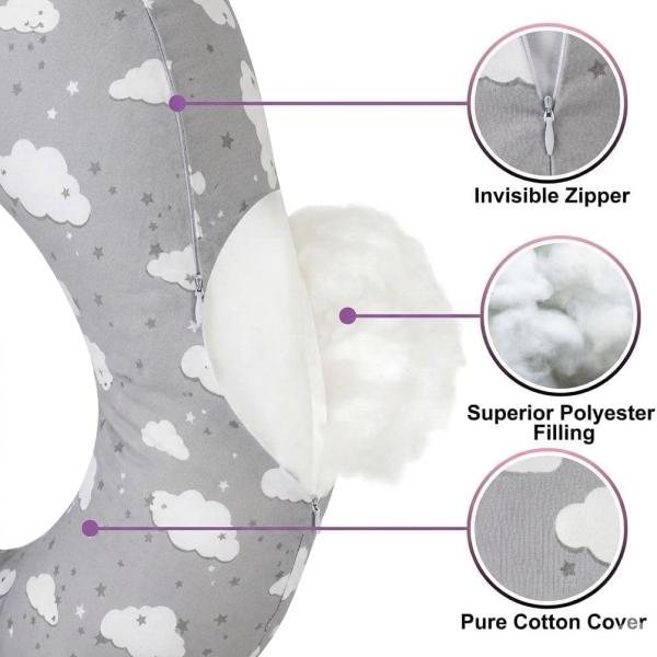 PLUSH Nursing Pillow for Breastfeeding & Baby Support with Back Clutch – Multi-Use for Feeding, Carrying & Sitting Baby, Soft 100% Cotton Removable Washable Cover