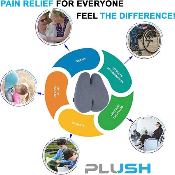 وسادة دعم قطني مريحة للظهر من PLUSH للكرسي – وسادة إسفنجية عالية الكثافة