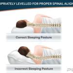 وسادة بلس ميموري فوم ناعمة، لدعم الرقبة وعنق الرحم للأطفال والسفر - حجم متوسط