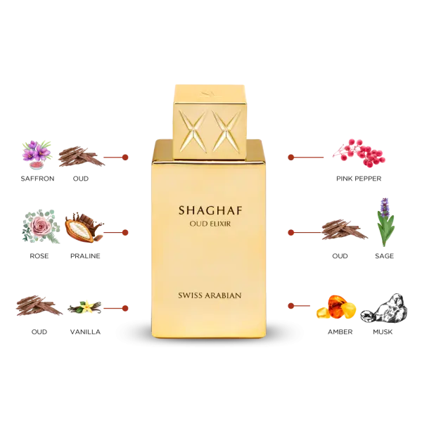 Swiss Arabian Shaghaf Oud Elixir EDP 75ml – Luxurious Saffron Oud Fragrance